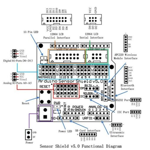 Sensor Shield V5.0 Para Arduino UNO