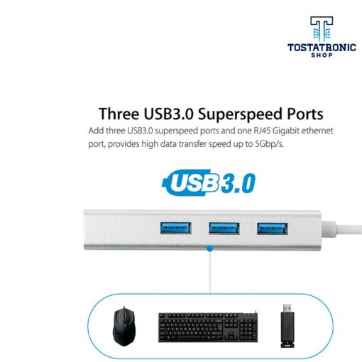 Hub USB 3.0 Con Puerto Gigabit RJ45