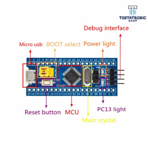 STM32F103C8T6 Tarjeta De Desarrollo Cortex M3